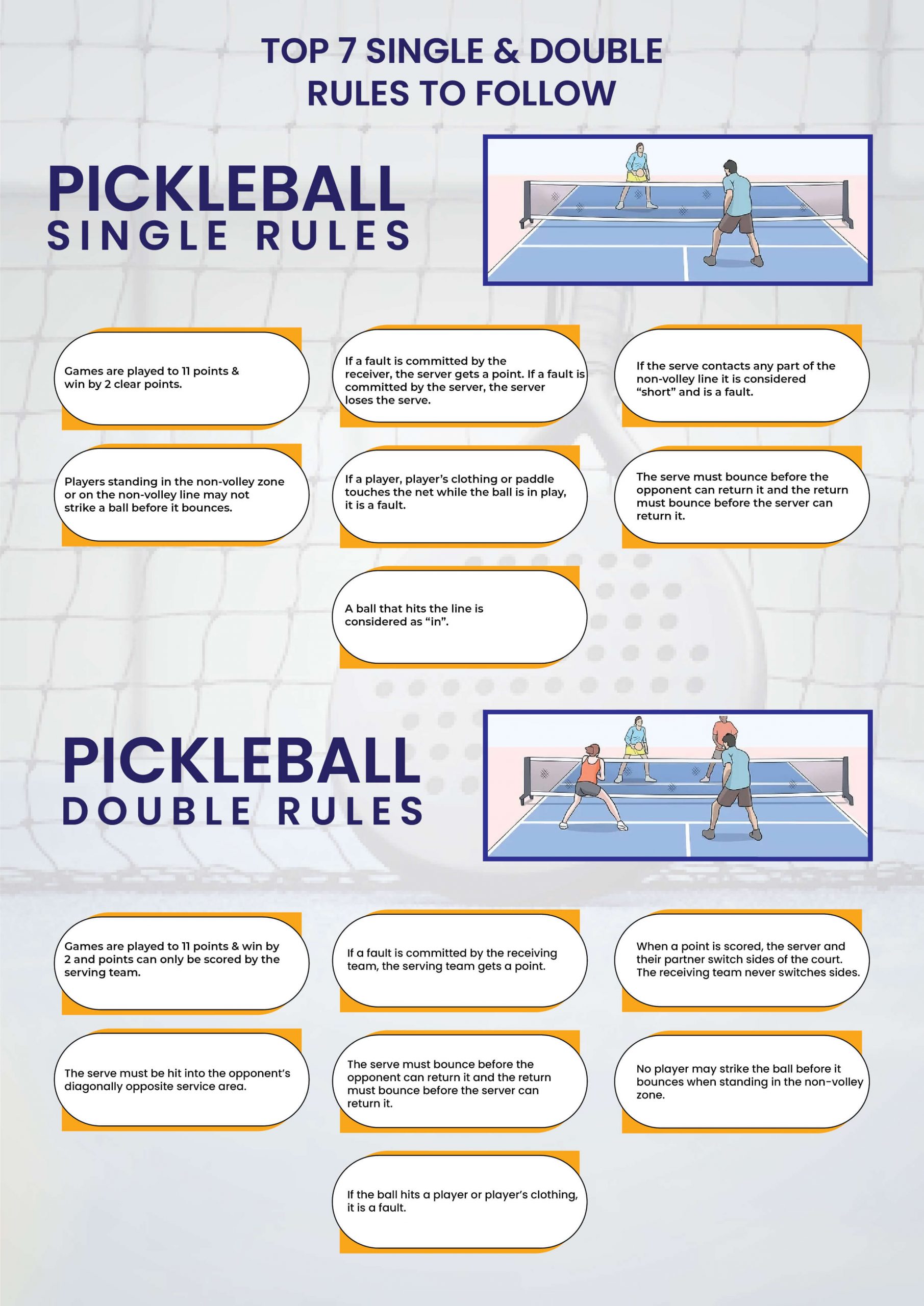 Pickleball Single And Double Scoring Rules