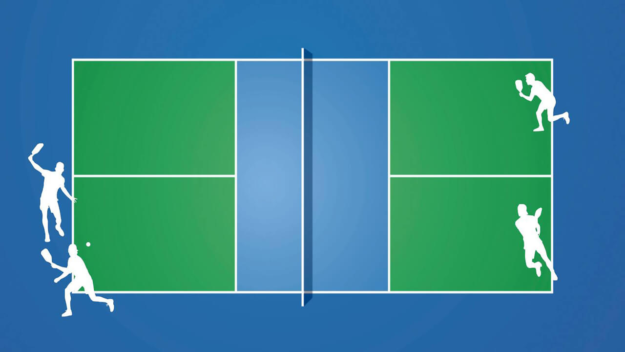 What Is Stacking In Pickleball, Stacking Diagram, Diagram Of Pickleball Court