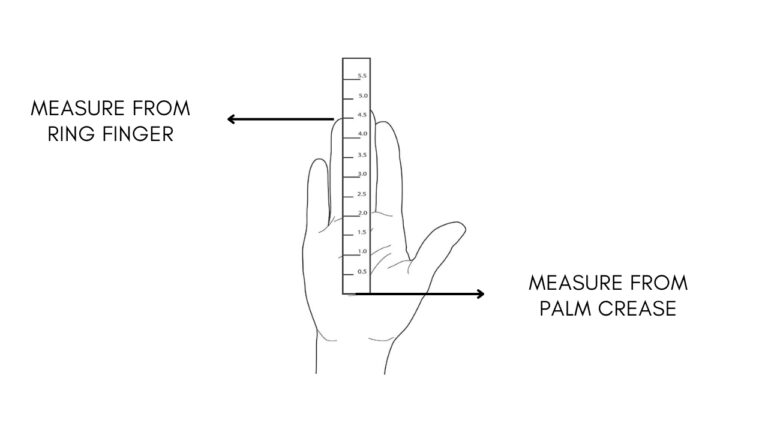 How To Measure Your Pickleball Paddle Grip Size?