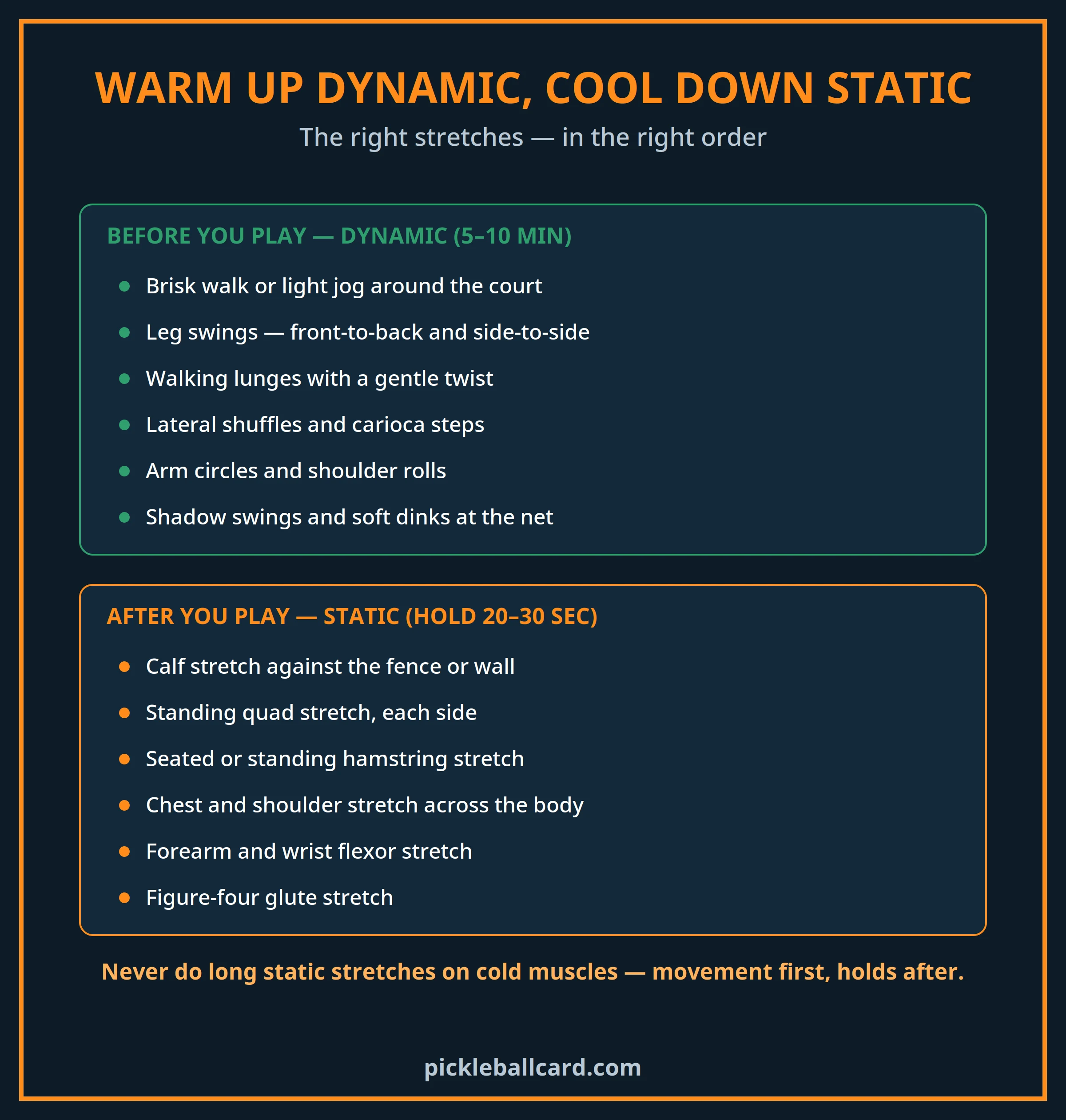 Pickleball warm-up and cool-down chart: dynamic stretches before playing, static stretches after