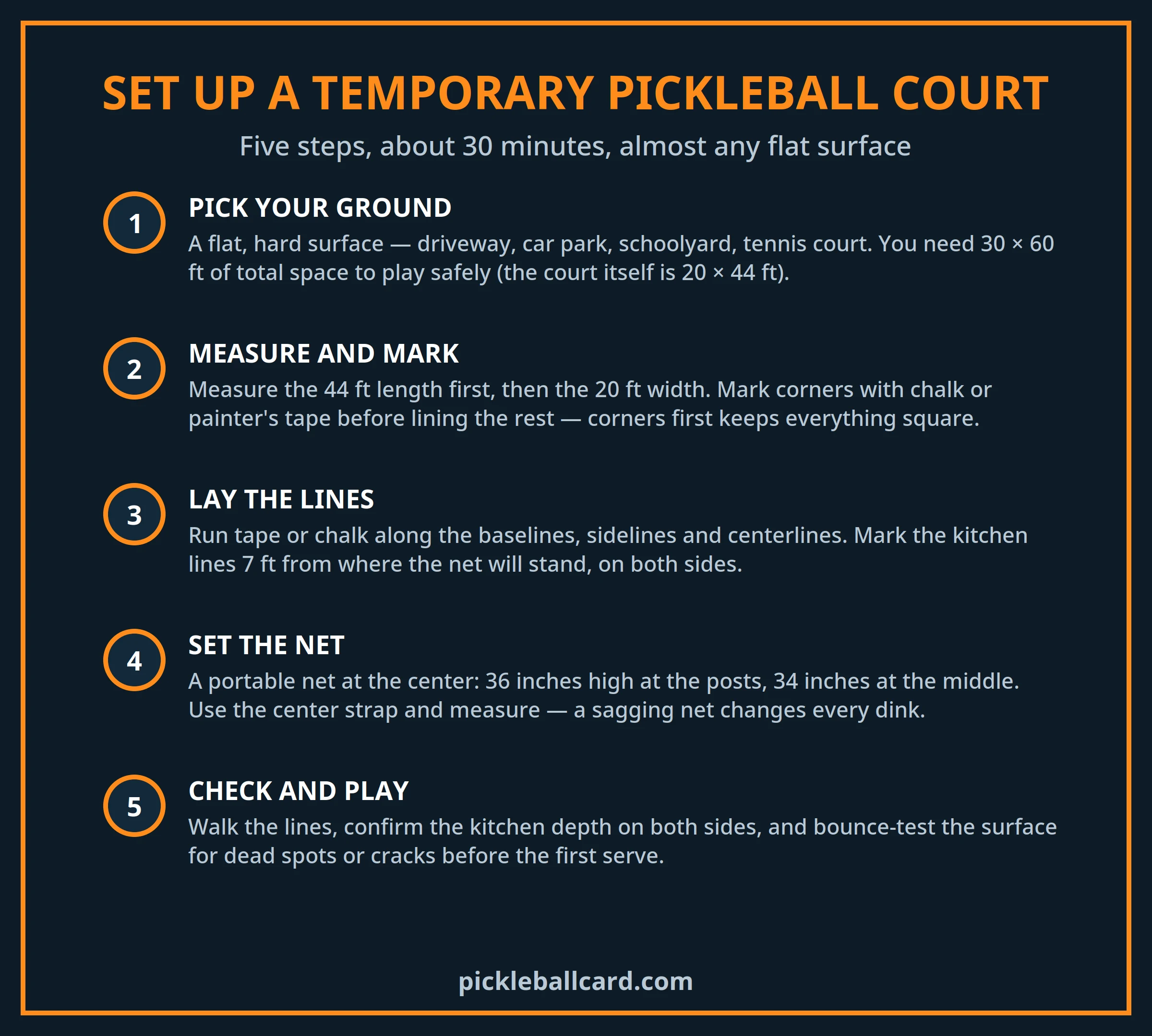 Five steps to set up a temporary pickleball court with correct dimensions and net height