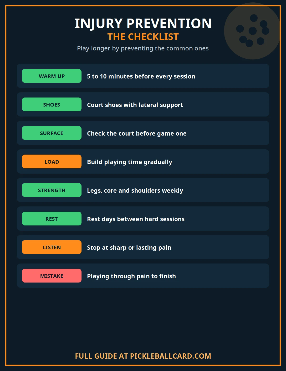 Injury Prevention Checklist