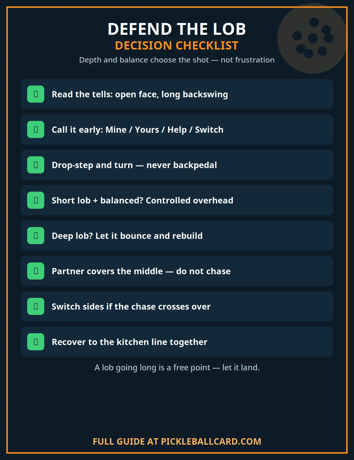 How to defend the lob in pickleball checklist covering the drop-step turn, early calls, overhead or bounce decisions and partner coverage