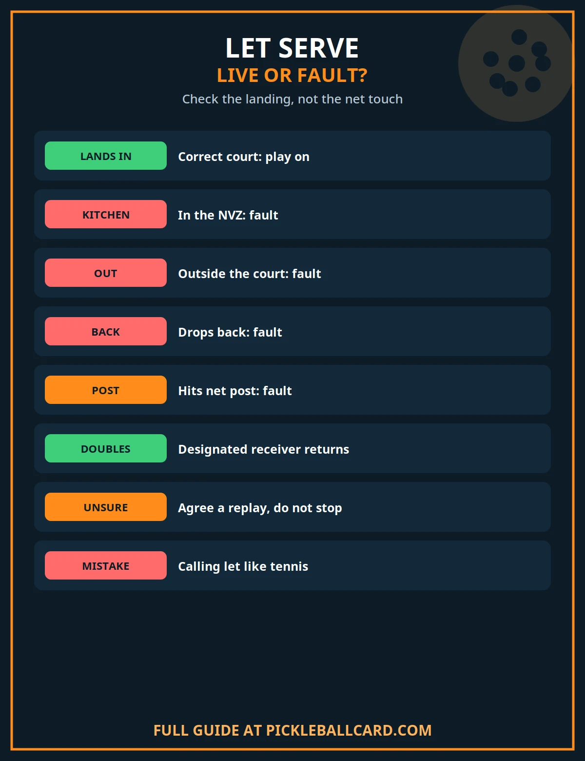 let serve pickleball checklist