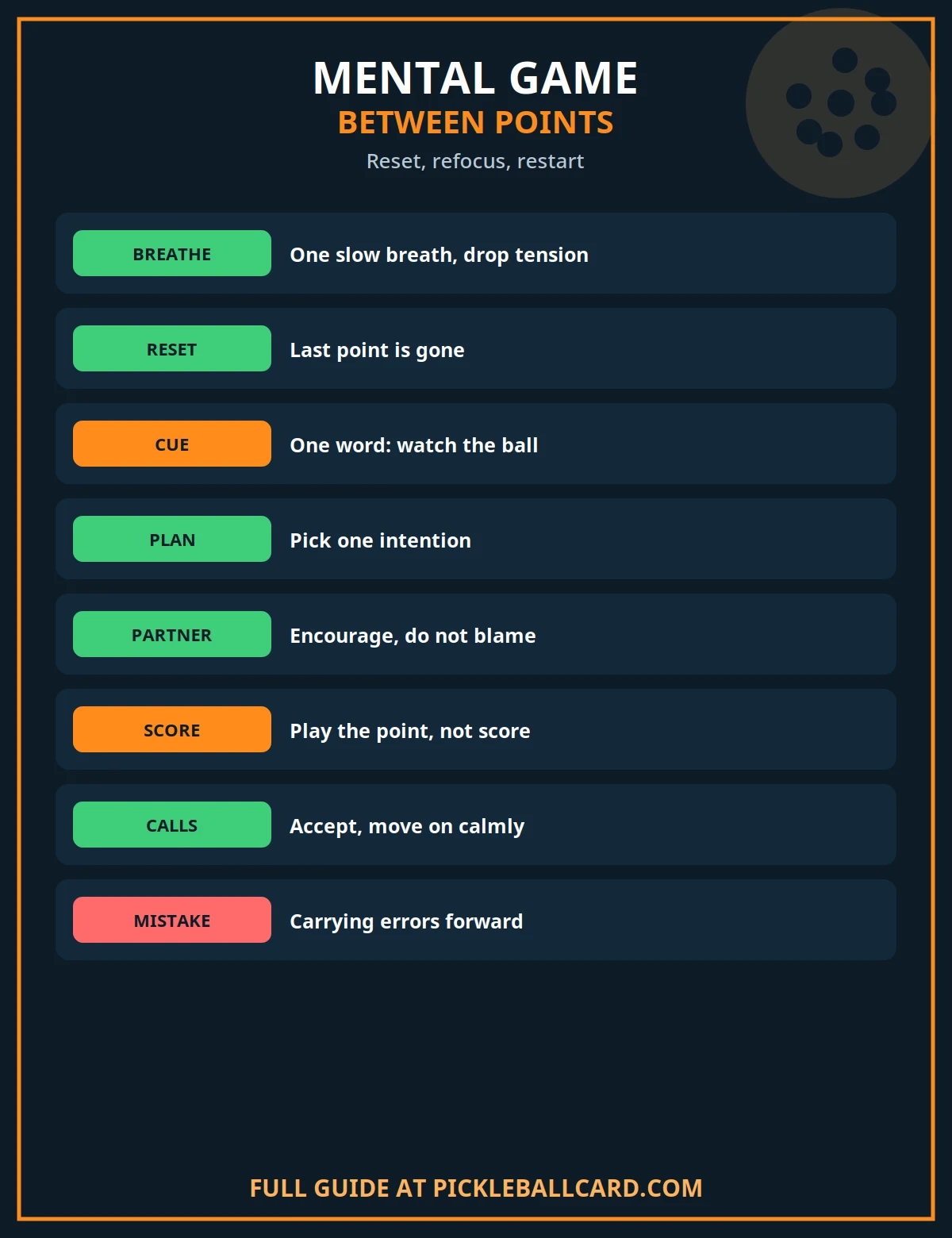 The Mental Game of Pickleball: Checklist