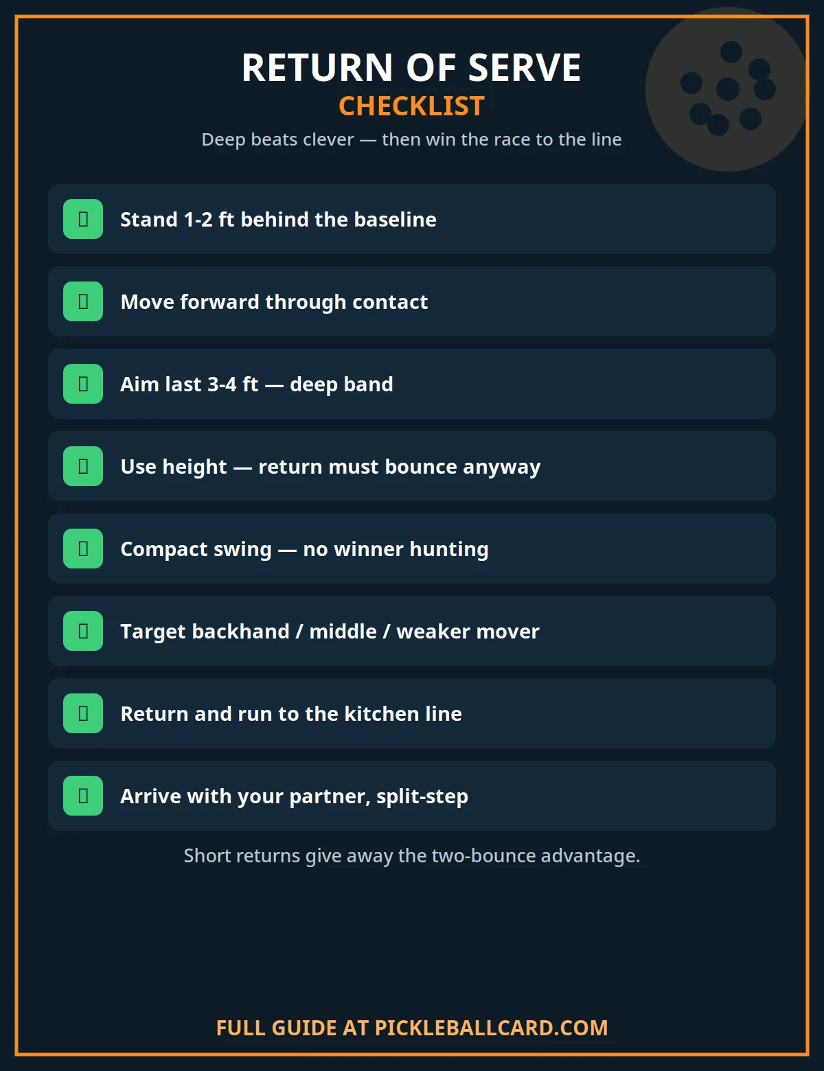 Pickleball return of serve checklist: stand behind the baseline, aim deep, loft the return, and run to the kitchen line