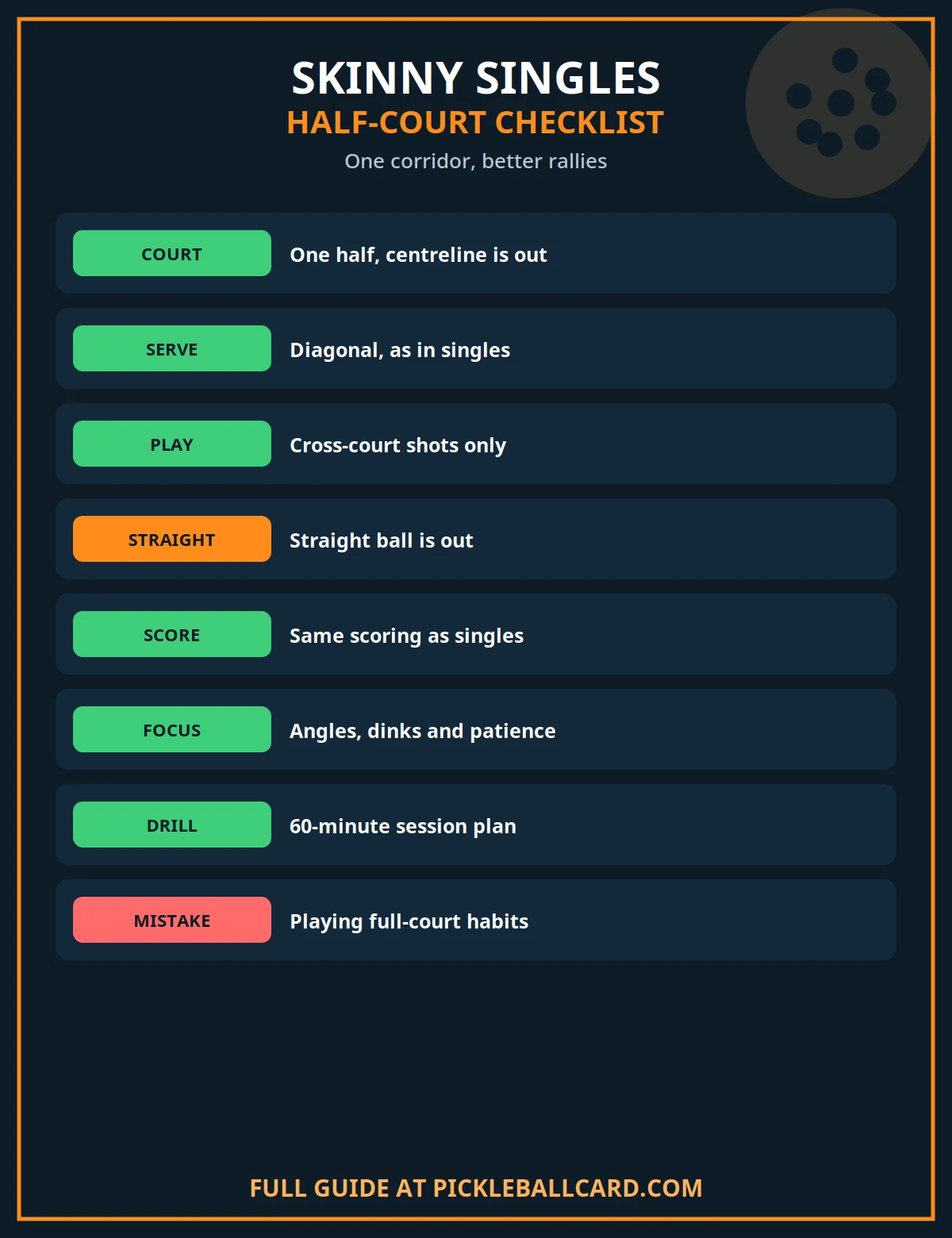 Skinny singles pickleball half-court checklist