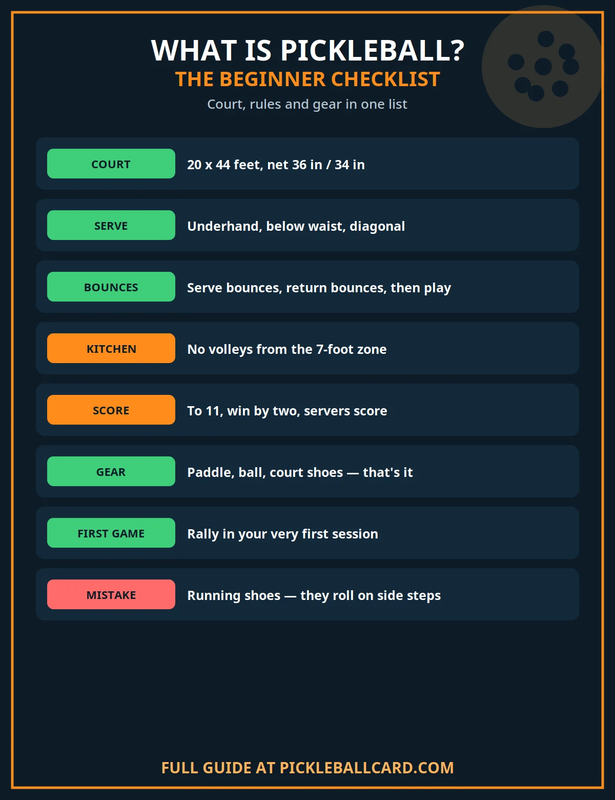 What Is Pickleball Checklist